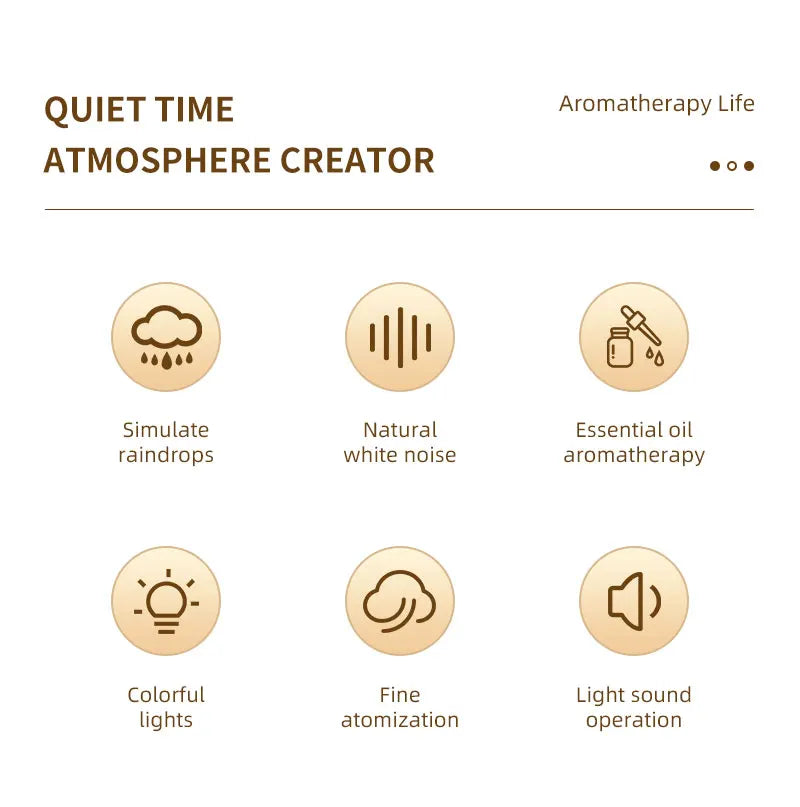 Rain Cloud Cool Mist Humidifier Water Drip Micro Landscape Aroma Diffuser with 7 Night Light Aromatherapy Diffuser for Bedroom
