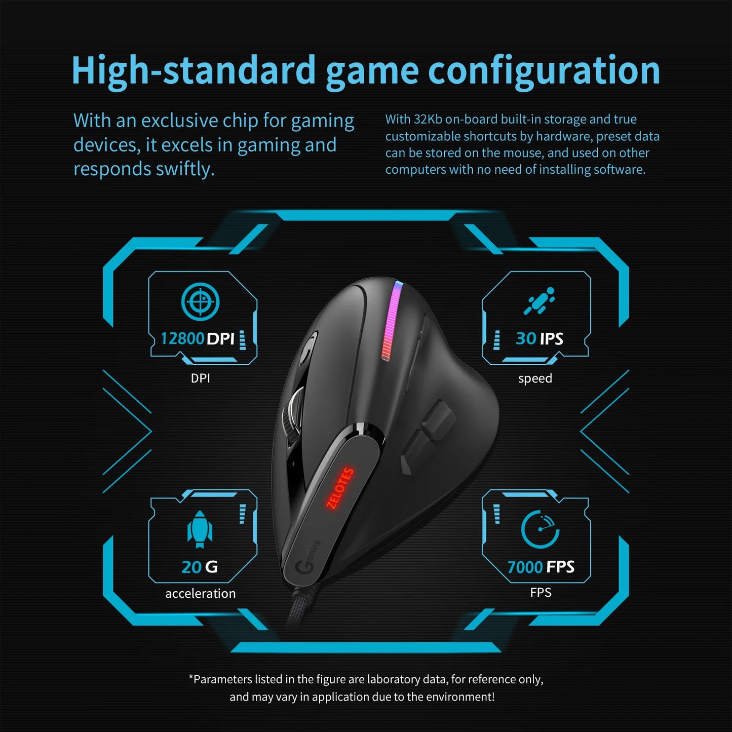 JOMAA Wired Gaming Mouse RGB Vertical Ergonomic Mice 9 Button Programmable 12800 DPI Mouse for Gamer Computer Laptop