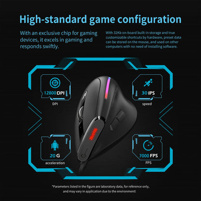 JOMAA Wired Gaming Mouse RGB Vertical Ergonomic Mice 9 Button Programmable 12800 DPI Mouse for Gamer Computer Laptop