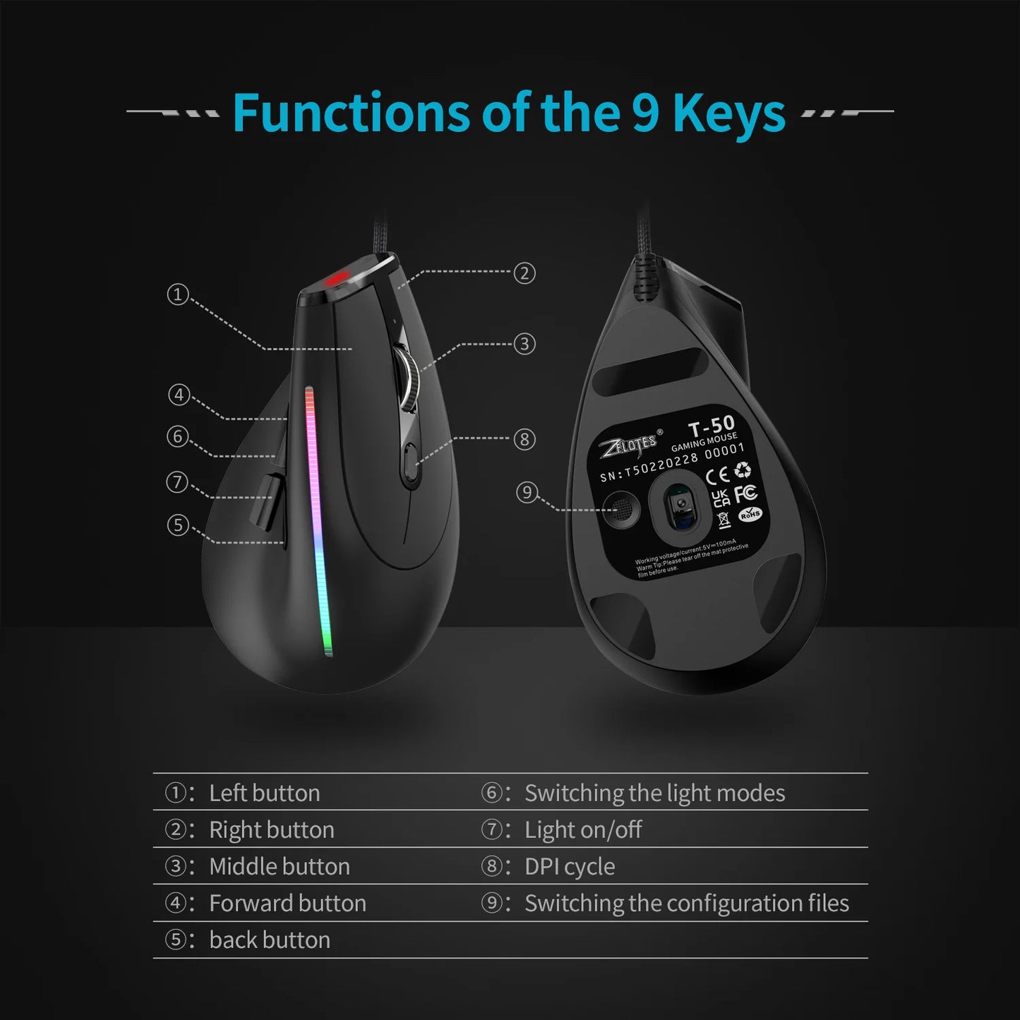 JOMAA Wired Gaming Mouse RGB Vertical Ergonomic Mice 9 Button Programmable 12800 DPI Mouse for Gamer Computer Laptop