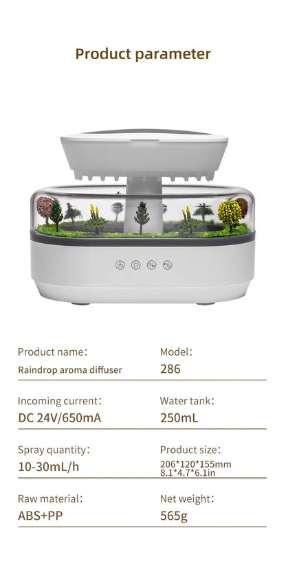 Rain Cloud Cool Mist Humidifier Water Drip Micro Landscape Aroma Diffuser with 7 Night Light Aromatherapy Diffuser for Bedroom